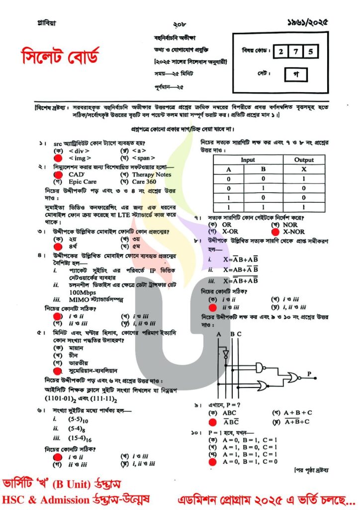 HSC ICT MCQ Solution 2025 Sylhet Board | এইচএসসি ২০২৫ আইসিটি এমসিকিউ সমাধান সিলেট বোর্ড