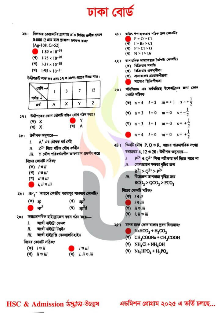 Dhaka Board Chemistry 1st paper Solution