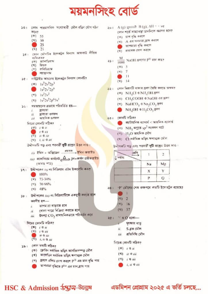 Mymensingh-Board-HSC-2025-Chemistry-1st-paper-Solution
